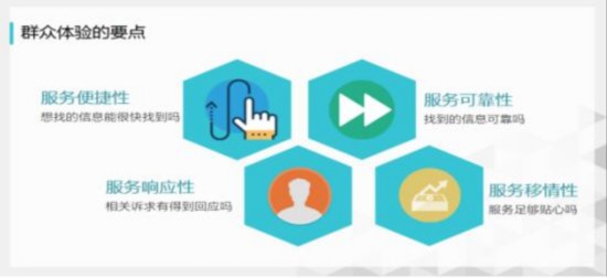 “互聯(lián)網(wǎng)+政務(wù)服務(wù)” 36城體驗(yàn)報(bào)告揭示服務(wù)型政府新氣象